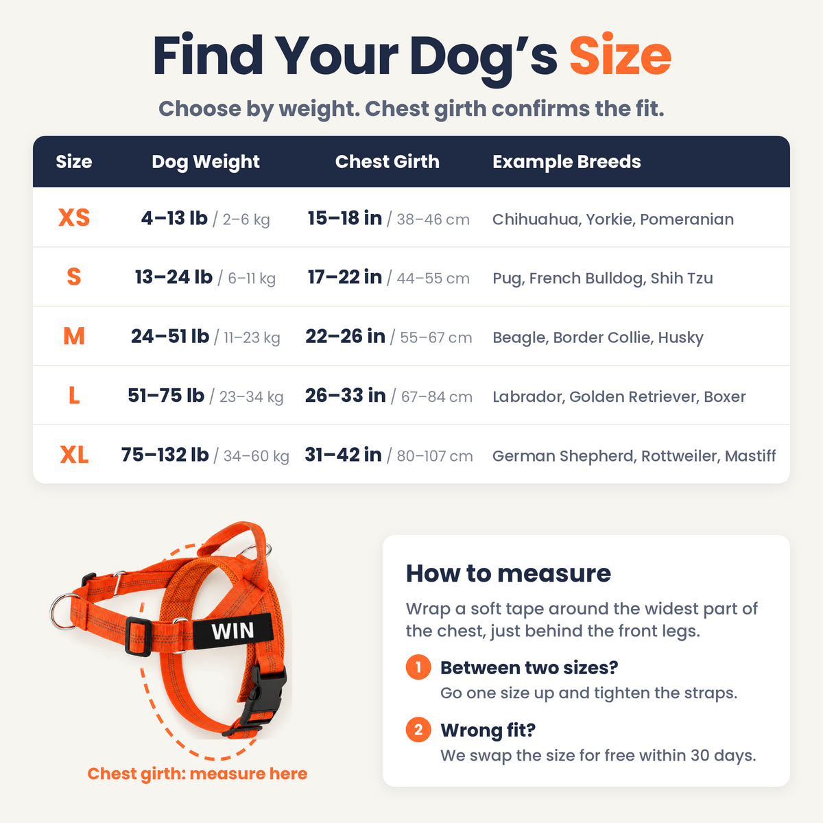 Pawones No-Pull Harness size guide: dog weight and chest girth for sizes XS to XL